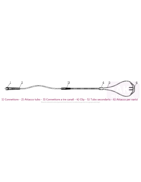 Occhialini per ossigenoterapia - misura adulto